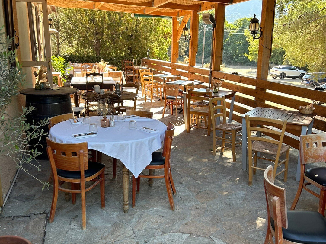 Auberge de Tesa主图