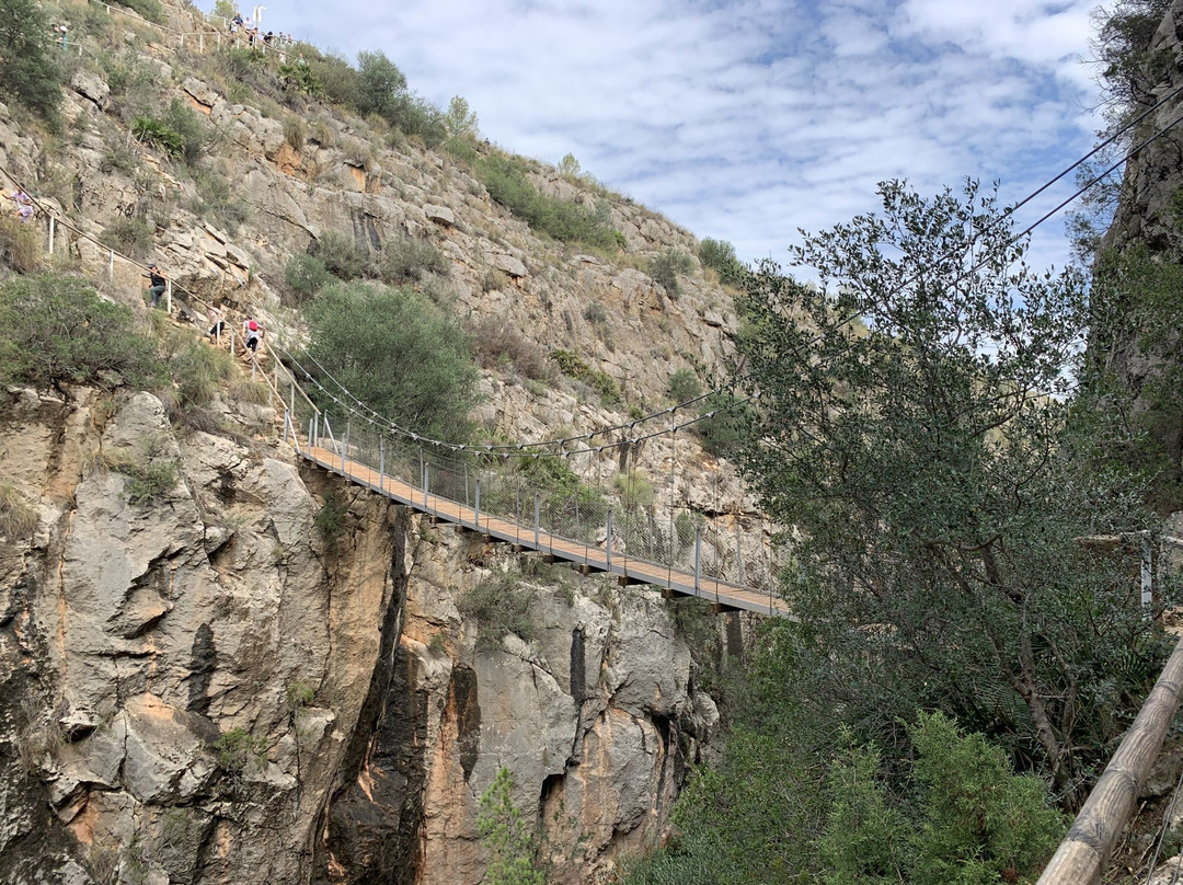 Ruta De Los Calderones-Chulilla必去景点