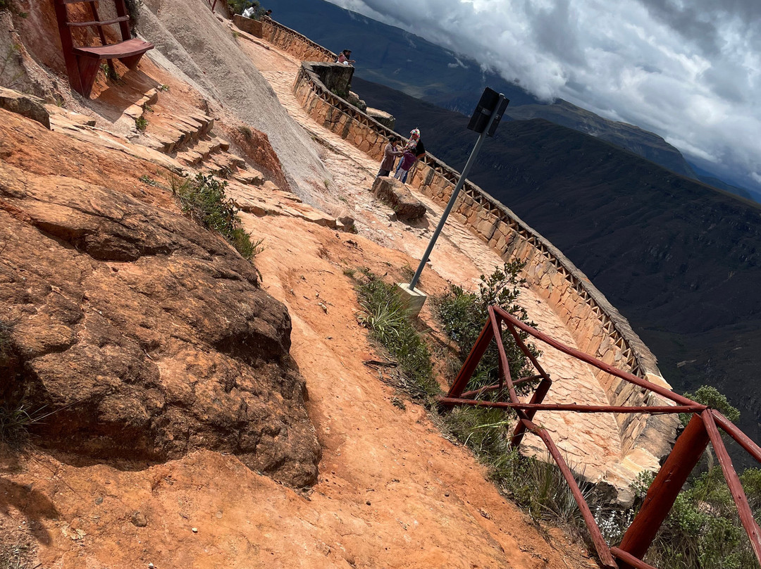 Kuelap Sumaq-Chachapoyas必去景点