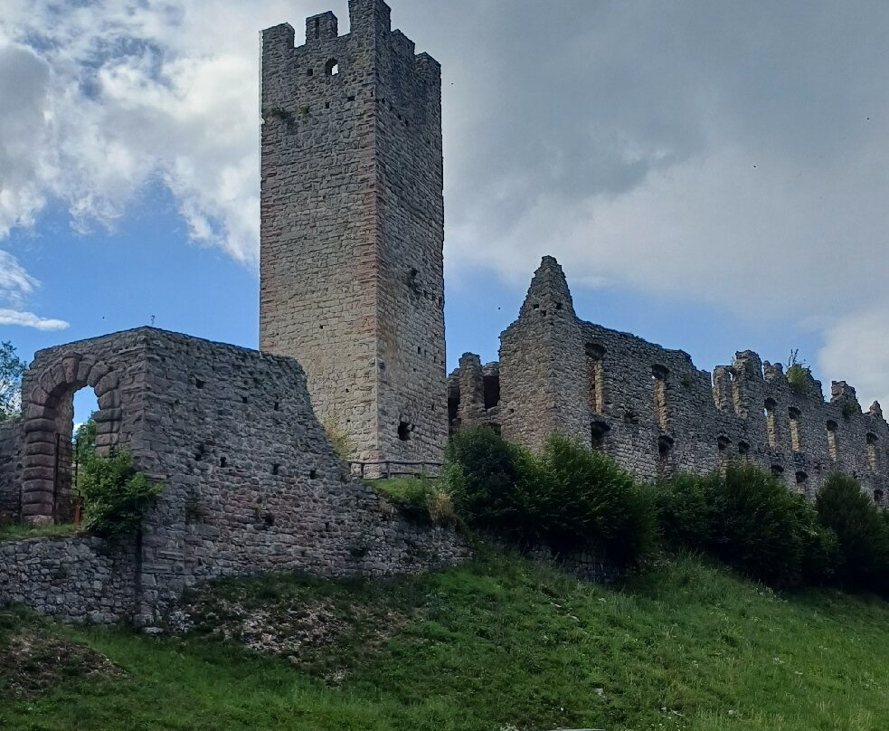 Castel Belfort-Spormaggiore必去景点