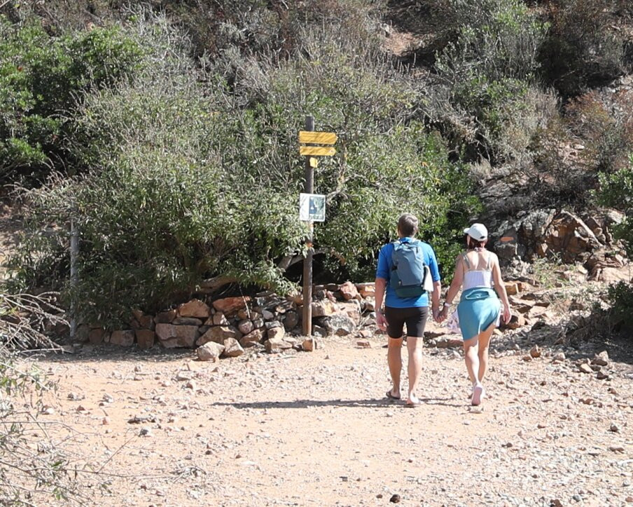 Sentier du Facteur-Girolata必去景点