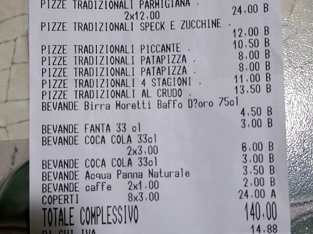 Pizzeria ROTANTE