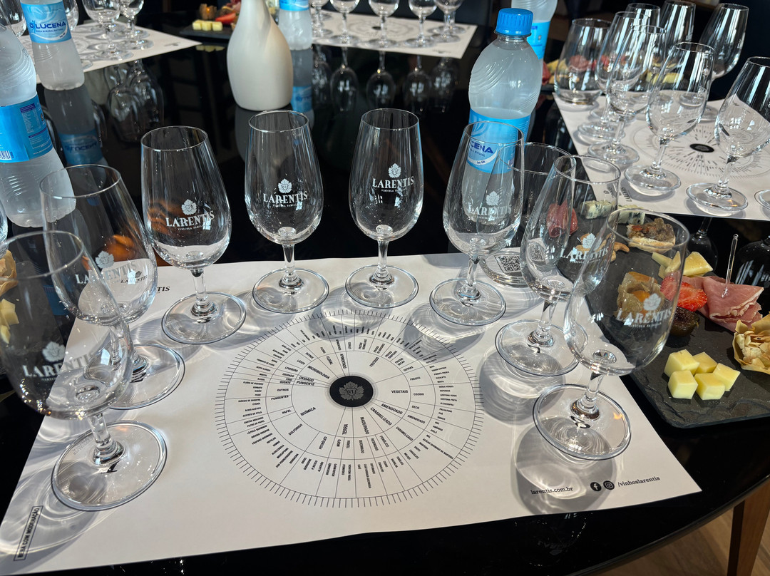 Vinhos Larentis-本图贡萨尔维斯必去景点