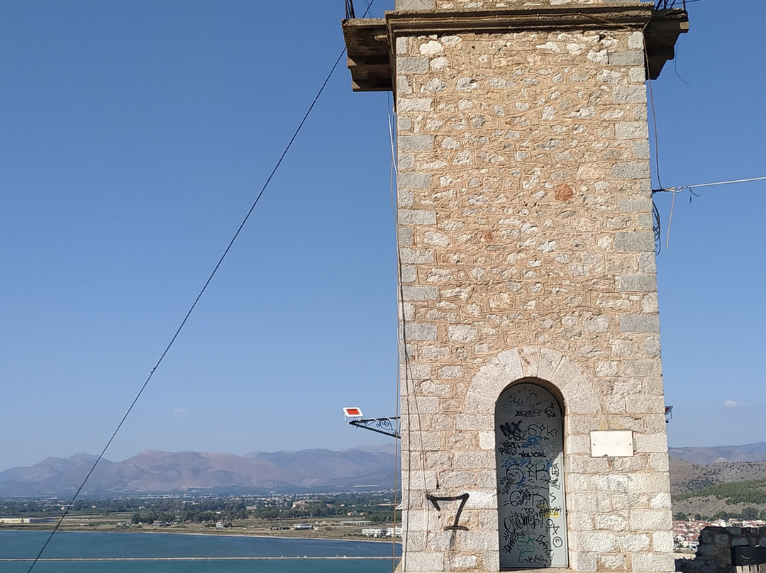 To Roloi-纳夫普利翁必去景点