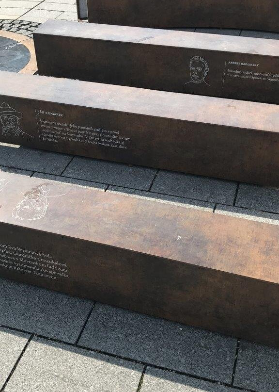 Znak Mesta Trnava S Geografickými Údajmi-Trnava必去景点