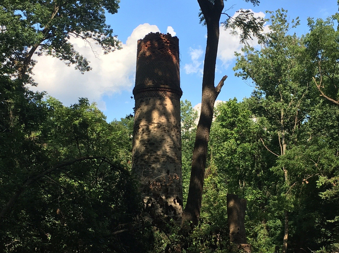 John Audubon Center at Mill Grove-Audubon必去景点