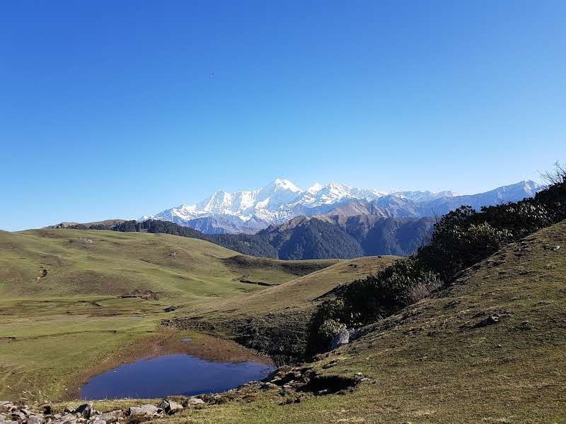Giriraj Expeditions-里希克虚必去景点
