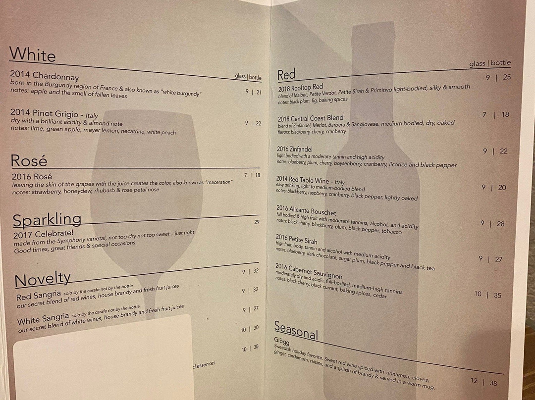 Waco Winery & Vineyards-韦科必去景点