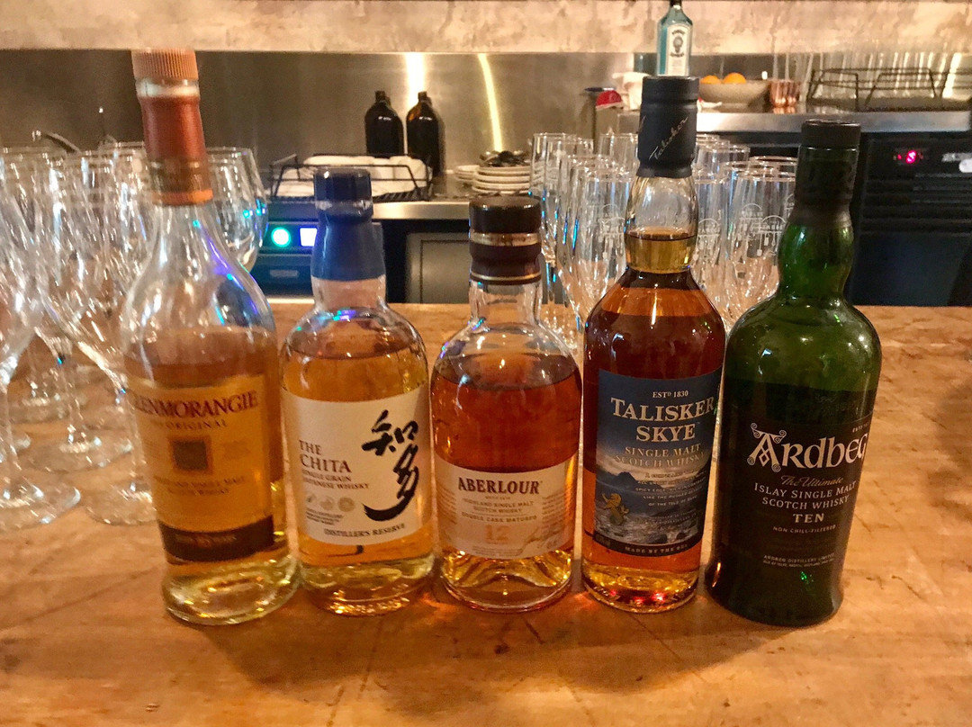 The Grounds of the Ravenswood Homestead主图