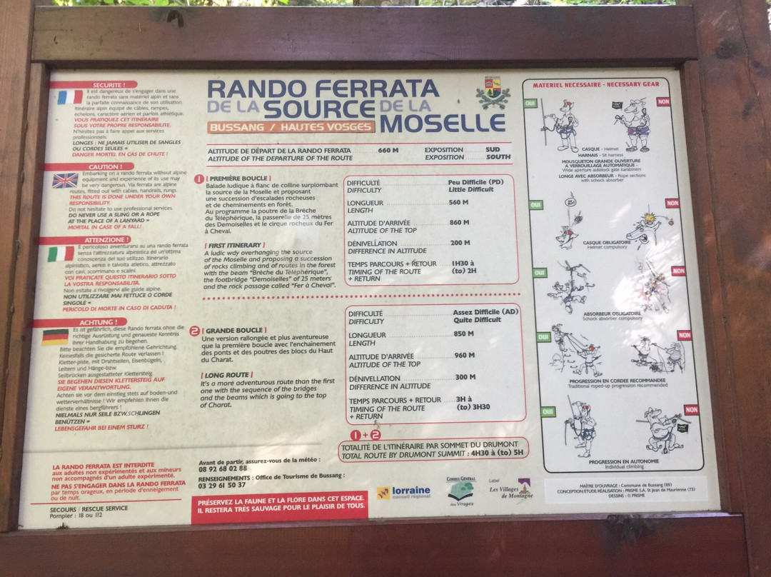 Rando Ferrata Source de la Moselle景点图片