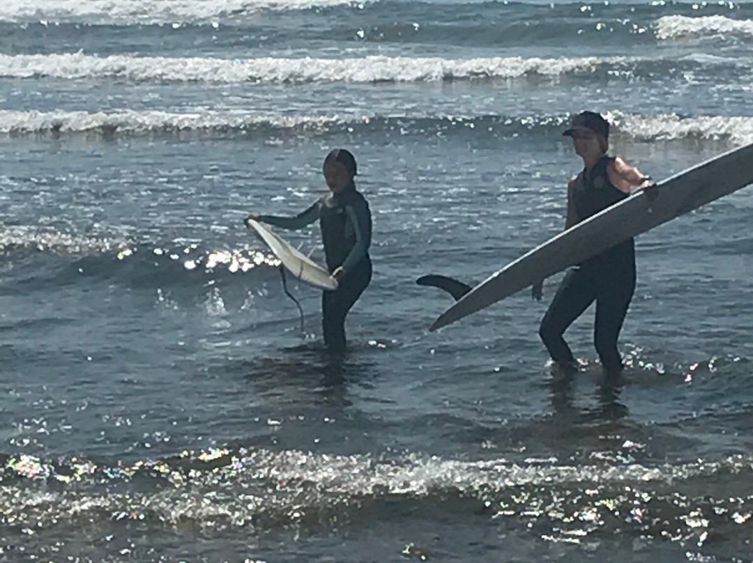 Ditch Plains-蒙托克必去景点