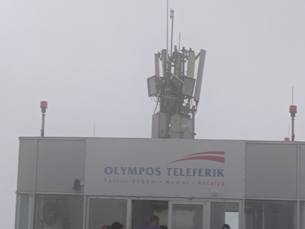 Olympos Teleferik景点图片