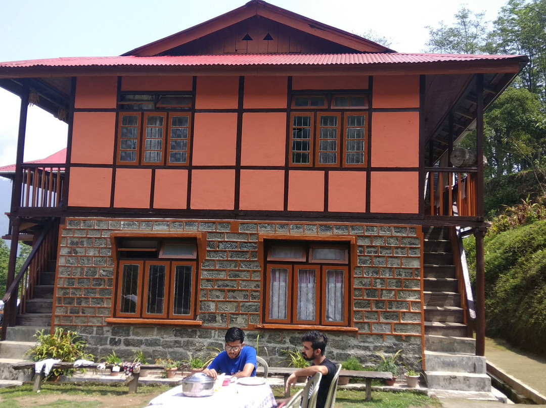 Dhungay Homestay主图