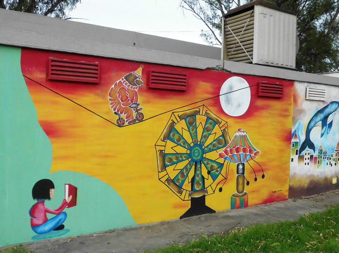 Parque Guemes-Termas de Rio Hondo必去景点