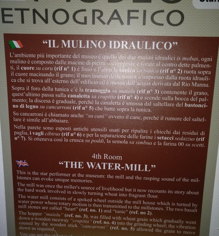 Museo Etnografico Antico Mulino ad Acqua Licheri景点图片