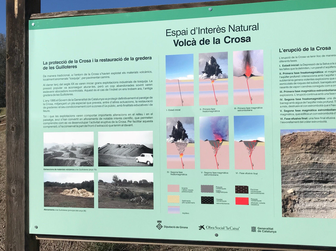 Volca de la Crosa-Sant Dalmai必去景点