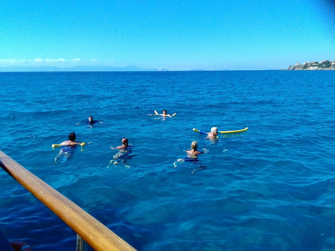 Harry S Tours-Capitana必去景点