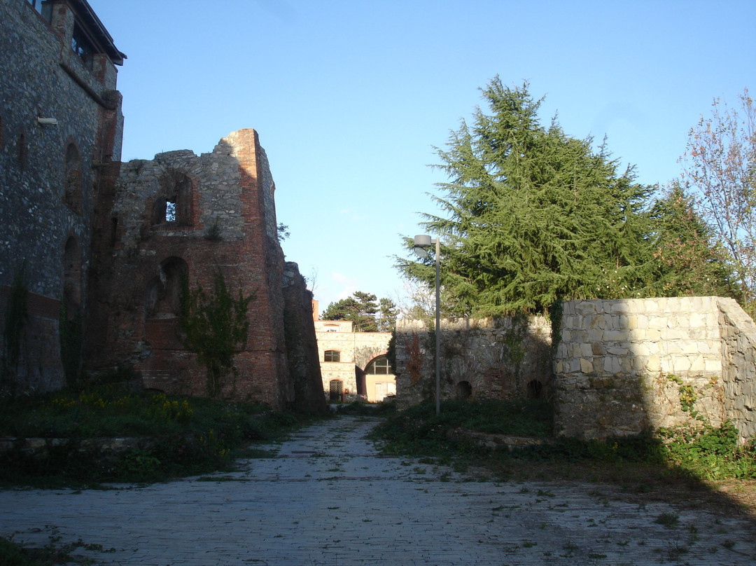 Forte Castellaccio-热那亚必去景点