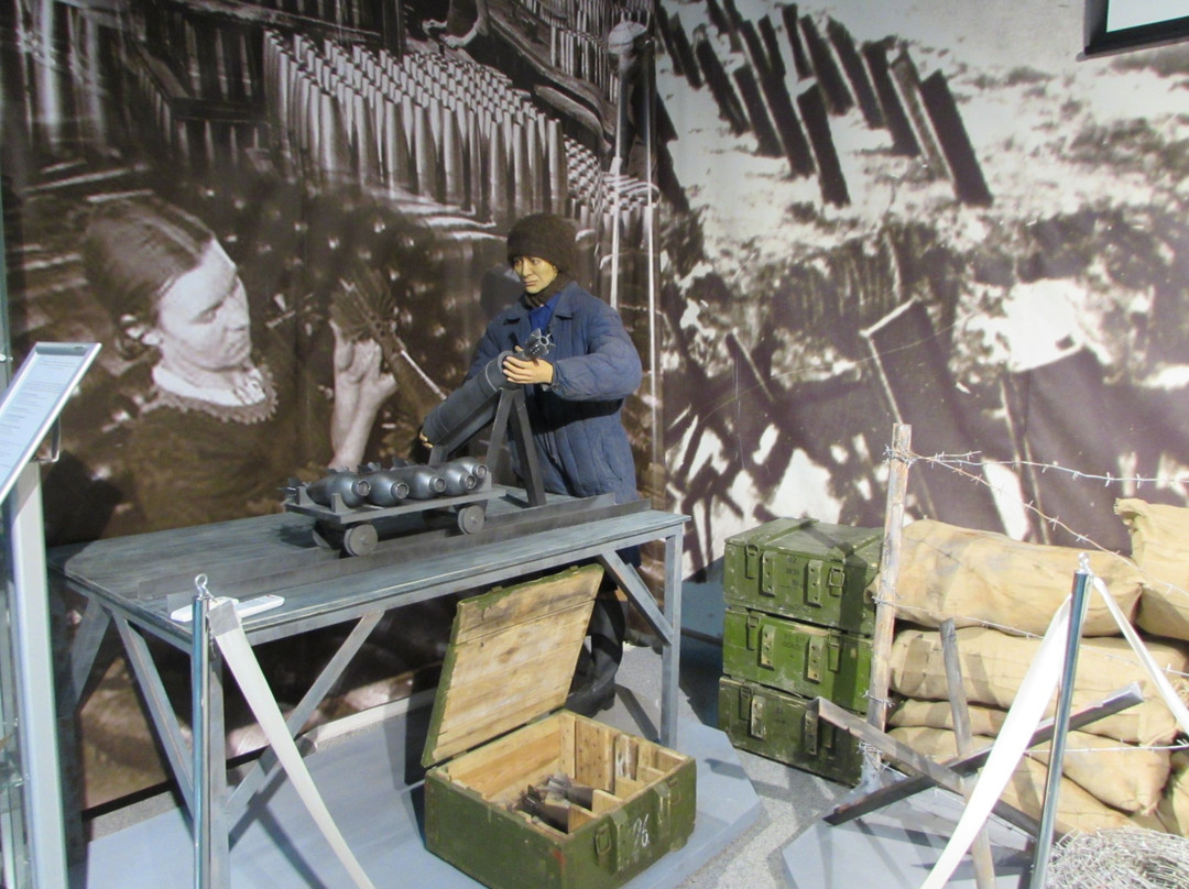 Reutov Museum of History and Local Lore-Reutov必去景点