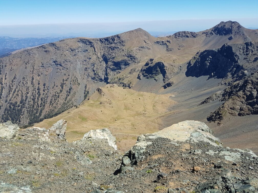 Mount Smolikas-Konitsa必去景点