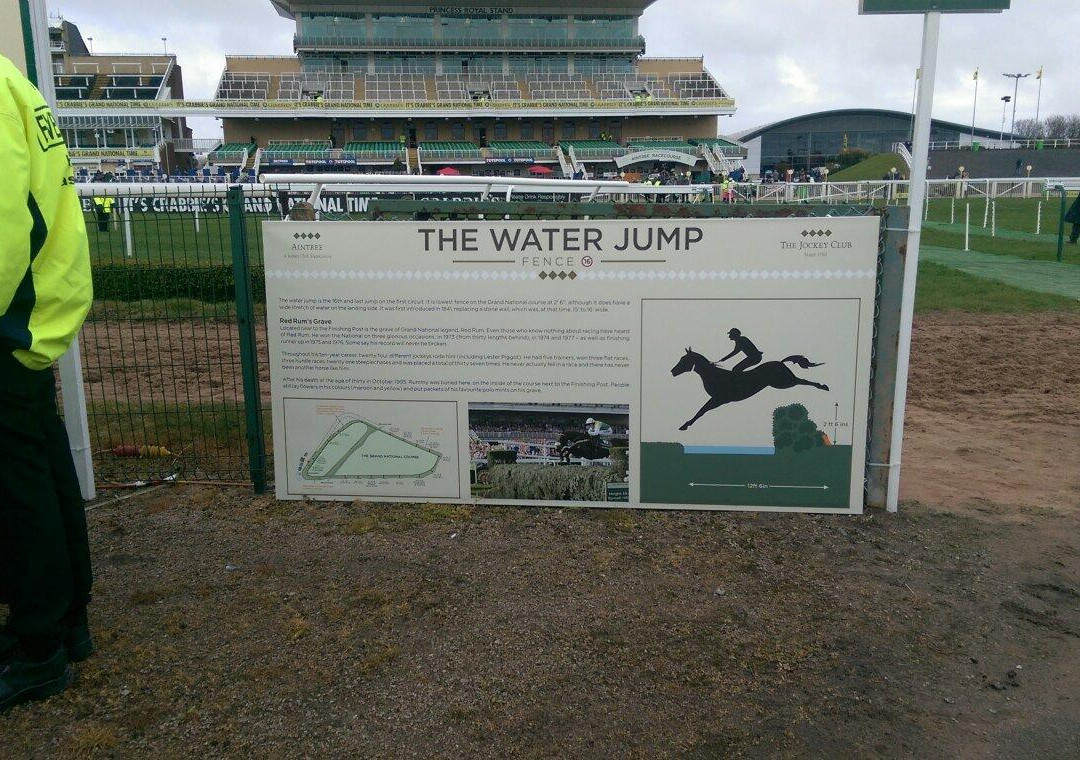 Aintree Grand National-利物浦必去景点
