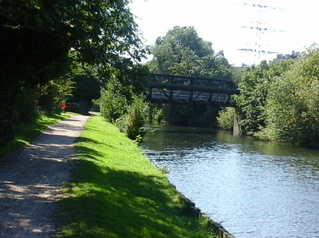 River Lee Navigation-伦敦必去景点