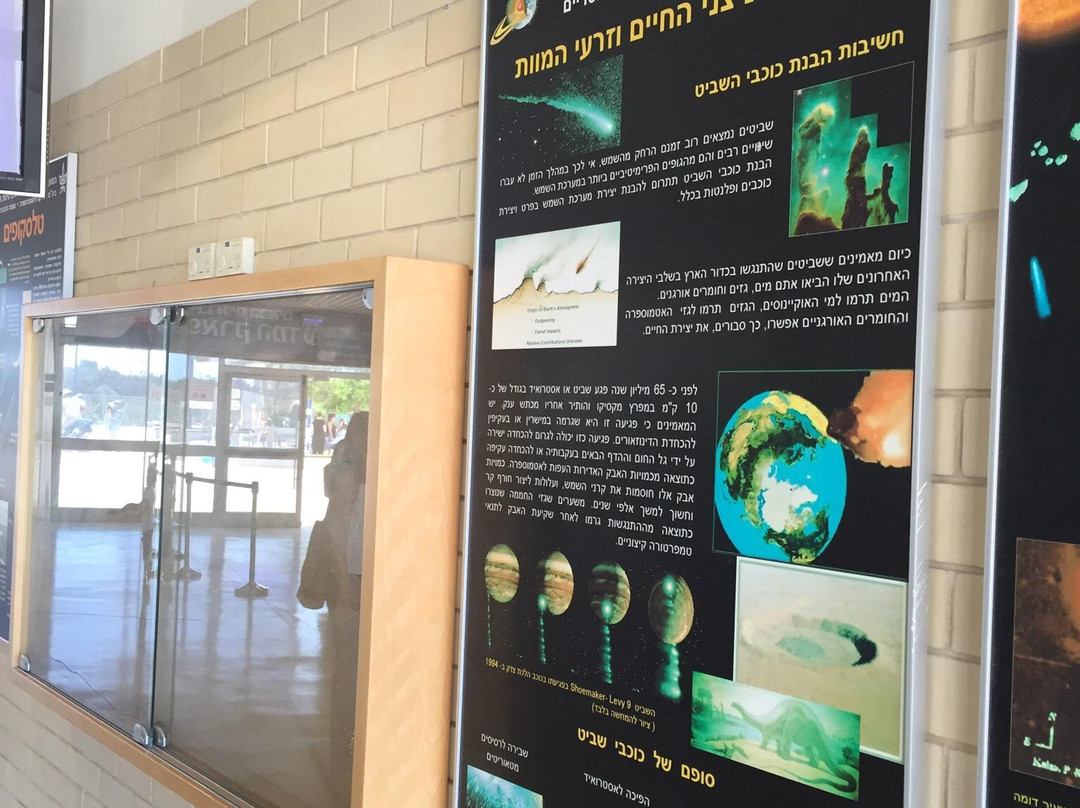 Science Park at Technoda-Hadera必去景点