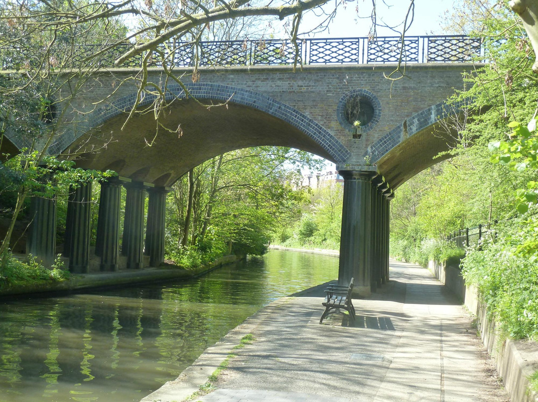 Camden Lock Regent's Canal-伦敦必去景点