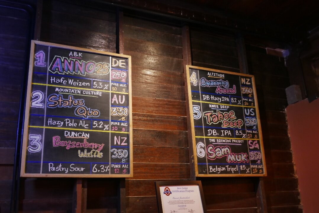 Kuad Beer-罗勇必去景点