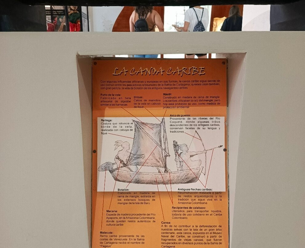 Museo Naval Del Caribe景点图片
