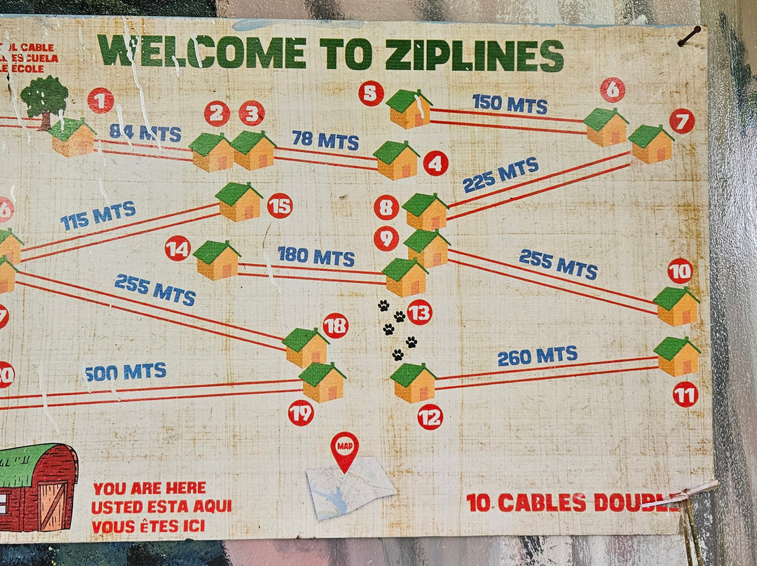 Samana Zip Line-El Valle必去景点