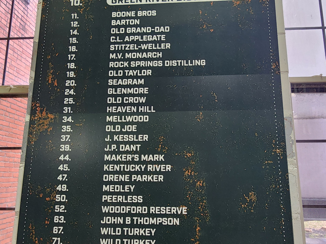 Green River Distilling Co.-欧文斯伯勒必去景点