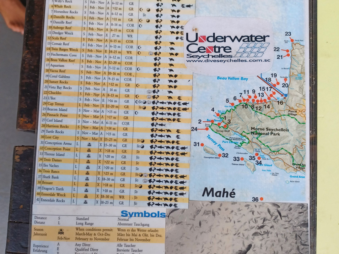 Dive Seychelles Underwater Centre-博瓦隆必去景点