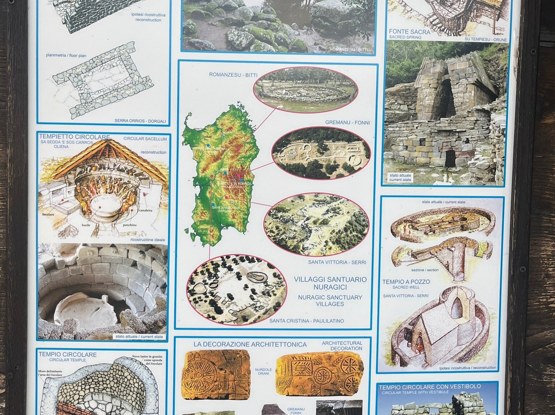 Complesso Nuragico Romanzesu-Bitti必去景点