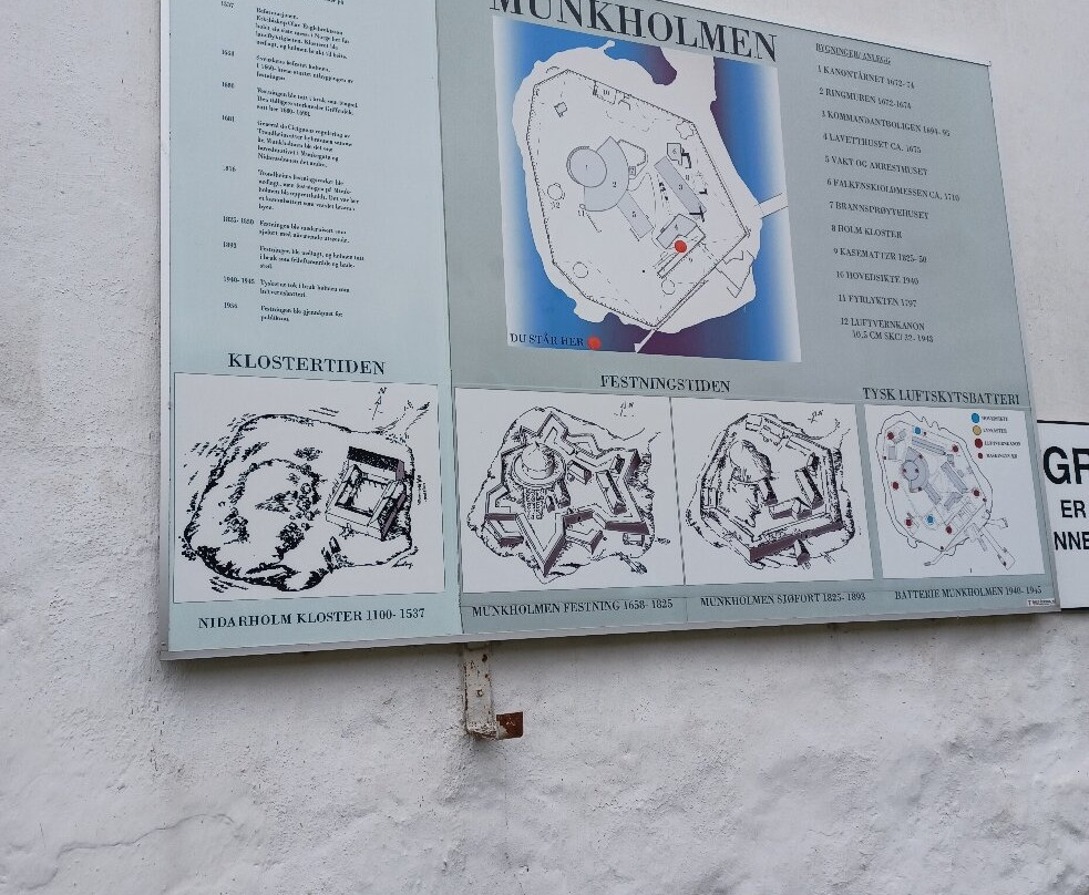 Munkholmen-特隆赫姆必去景点