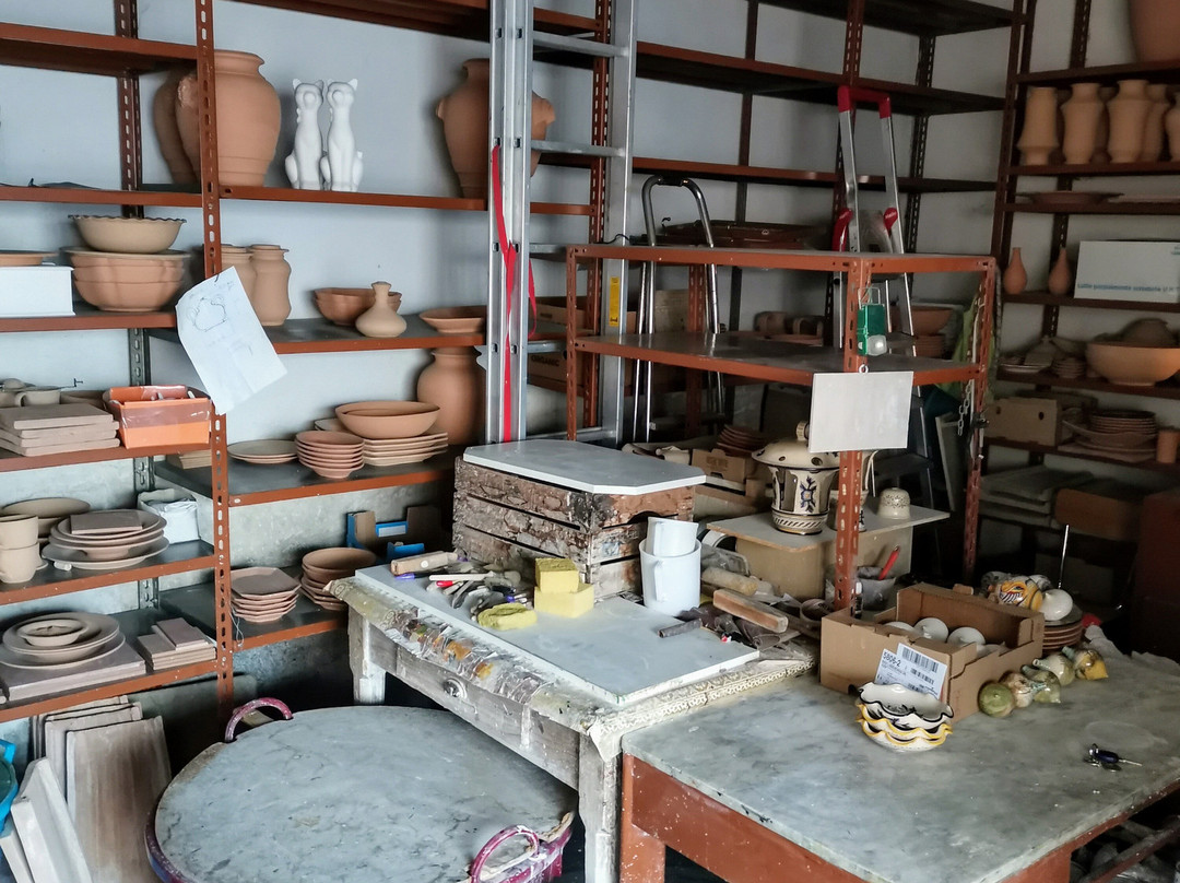 Maioliche Fratelli Marcucci-Deruta必去景点