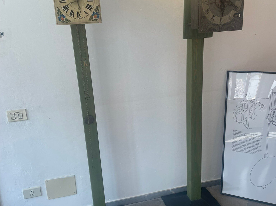 Museo dell'Orologeria Pesarina-Prato Carnico必去景点