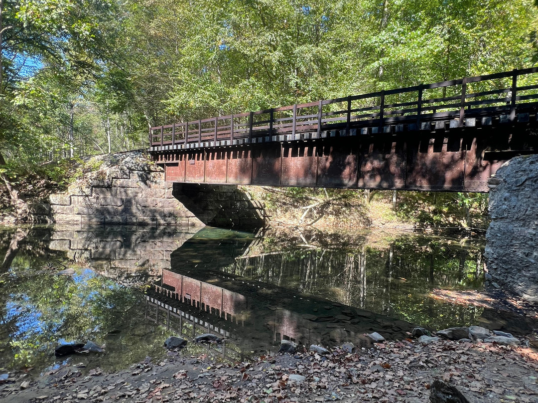 Rail Explorers: Elk River Division-Clay必去景点