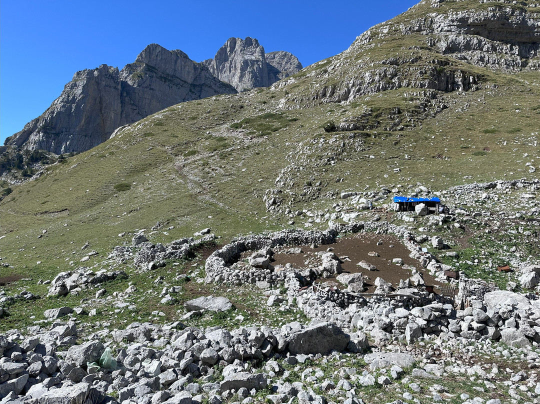 TREK BALKAN LLC-普里什蒂纳必去景点