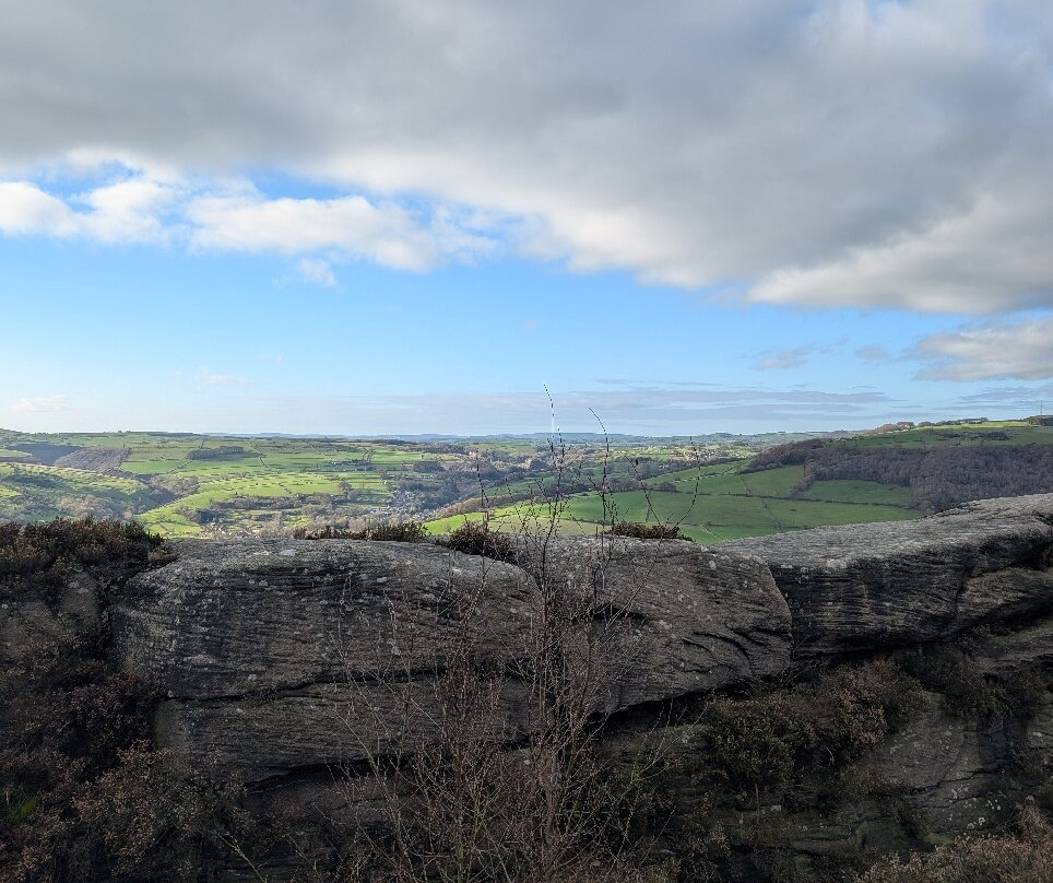 Froggatt Stone circle-Froggatt必去景点