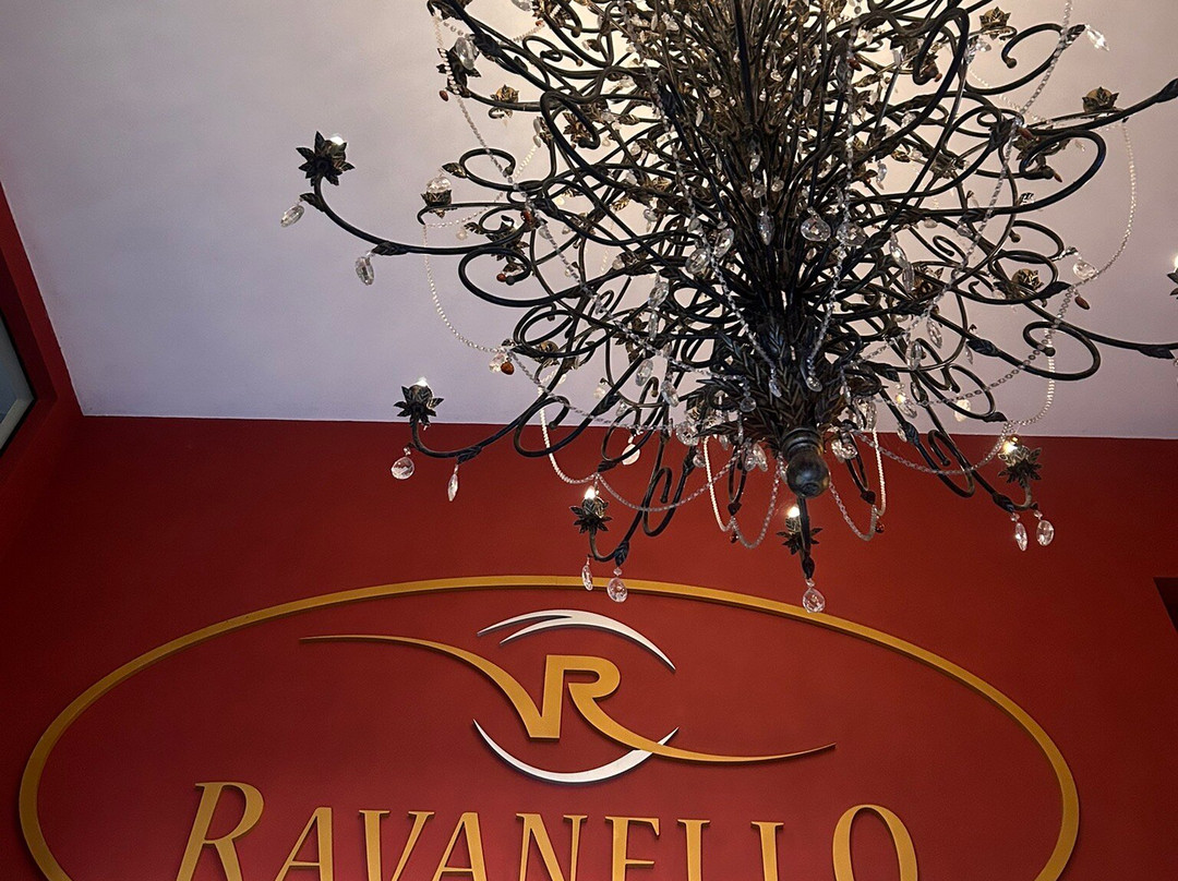Vinícola Ravanello-格拉玛多必去景点