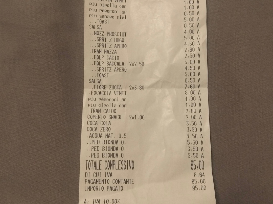 El Chiringuito