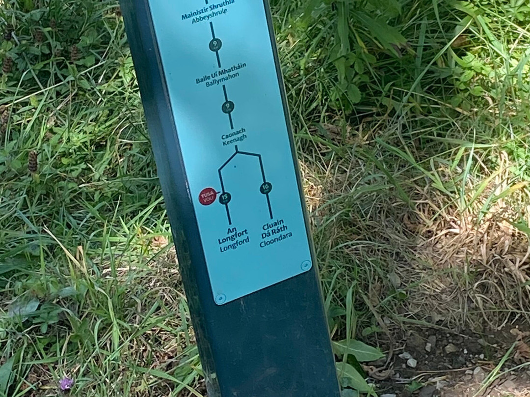 Royal Canal Way-Mullingar必去景点