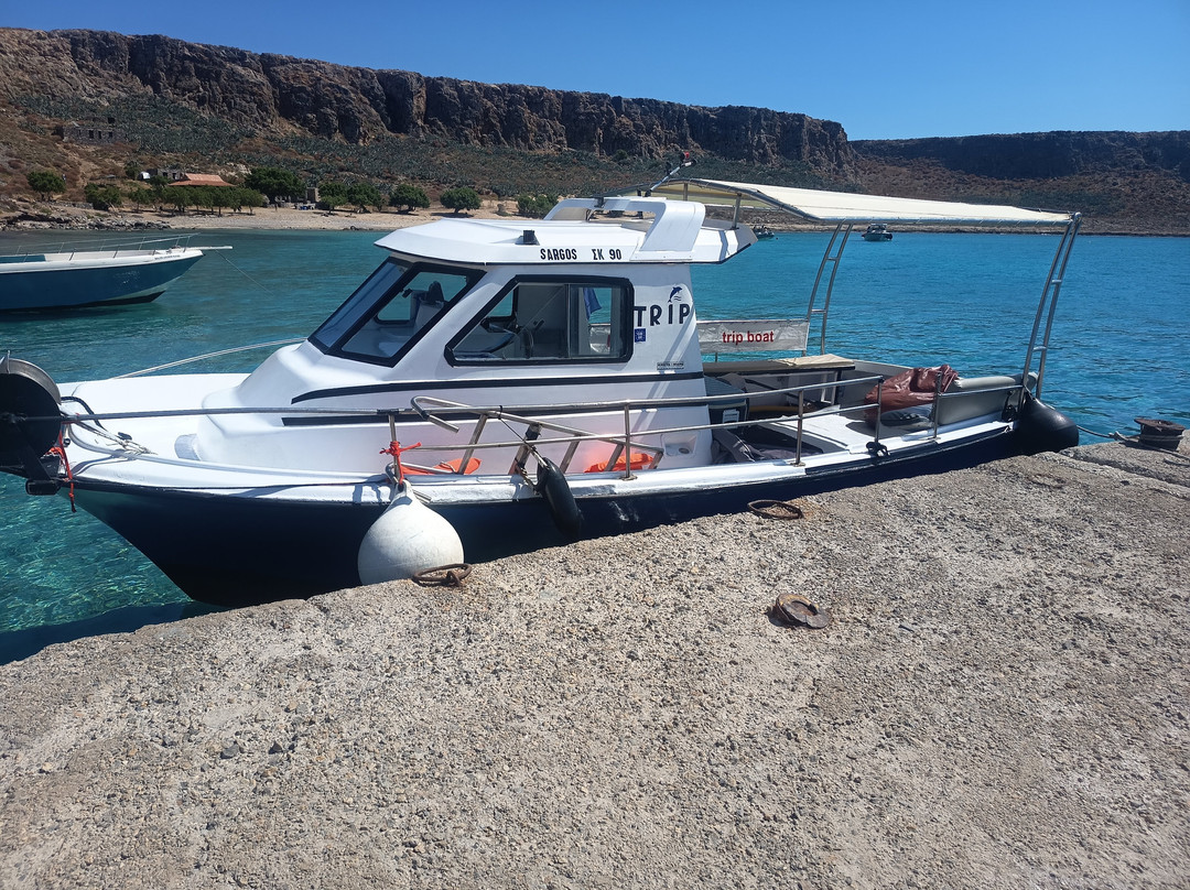 Sargos Boat Private Trips-Trachilos必去景点