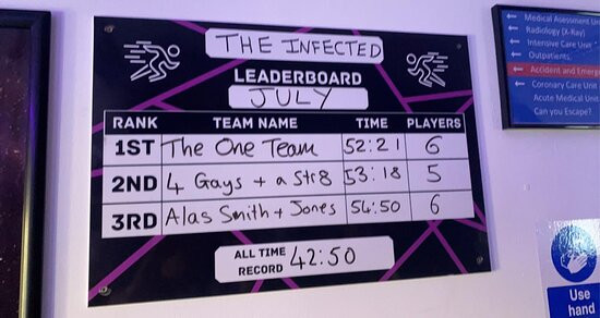 Rush Hour Escape Rooms-Spalding必去景点