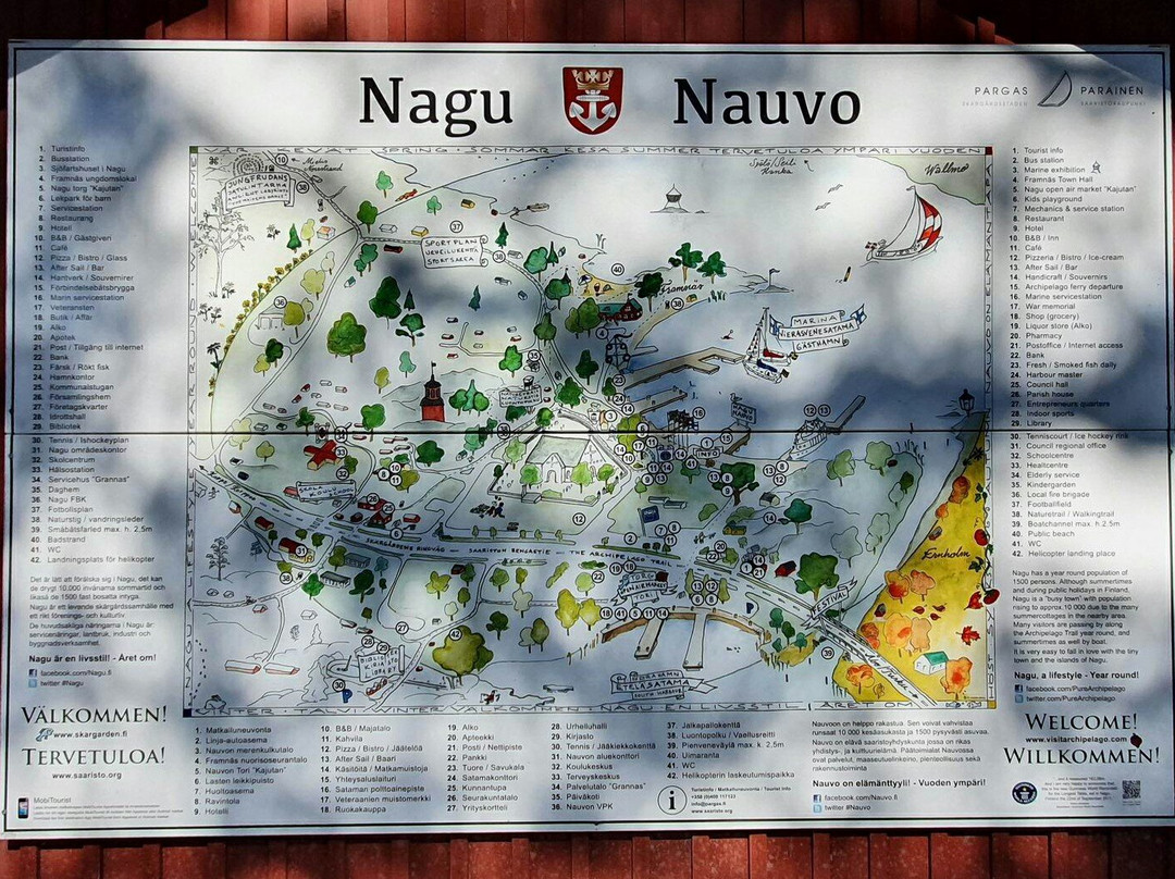 Nagu Guest Harbour
