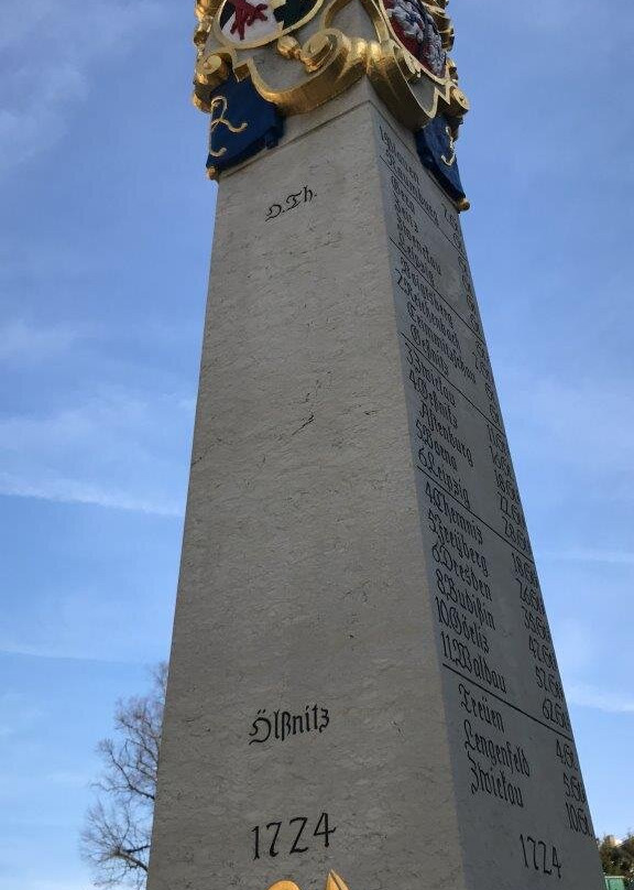 Crowd Funding Aktion Für Postmeilensäule-Oelsnitz/Vogtland必去景点