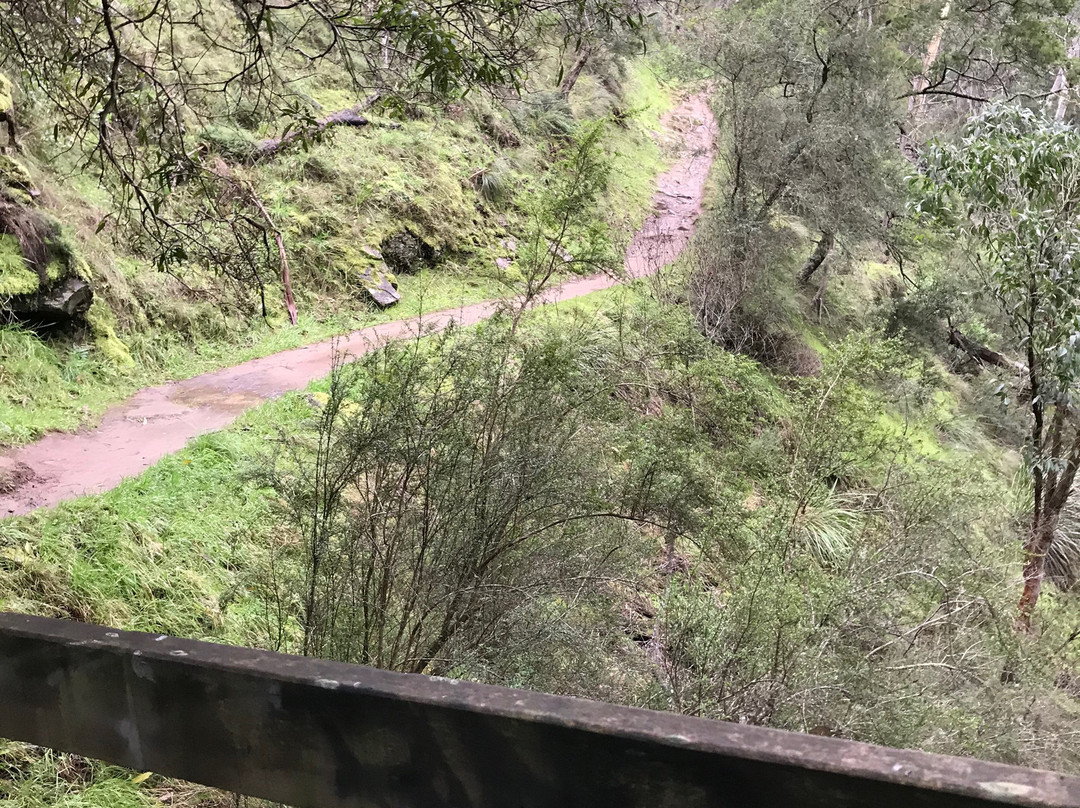 St Georges River Walk-洛恩必去景点