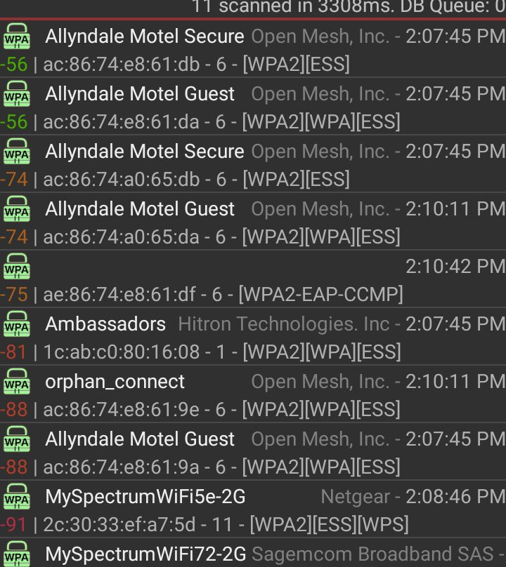 Allyndale Motel主图