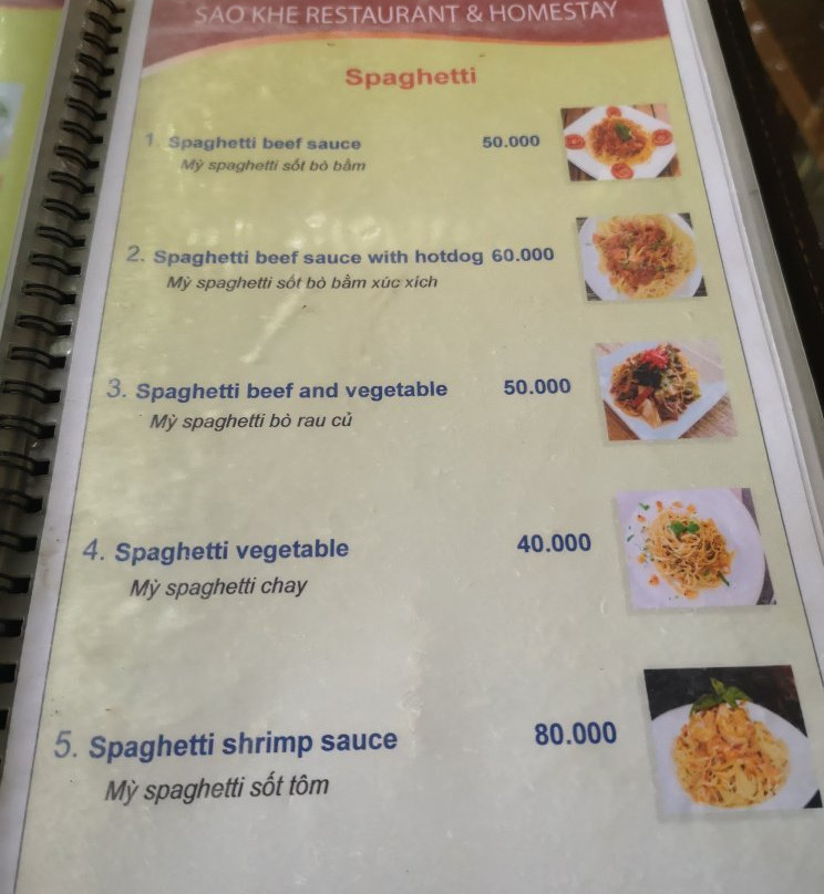 Phuong Thao Homestay主图